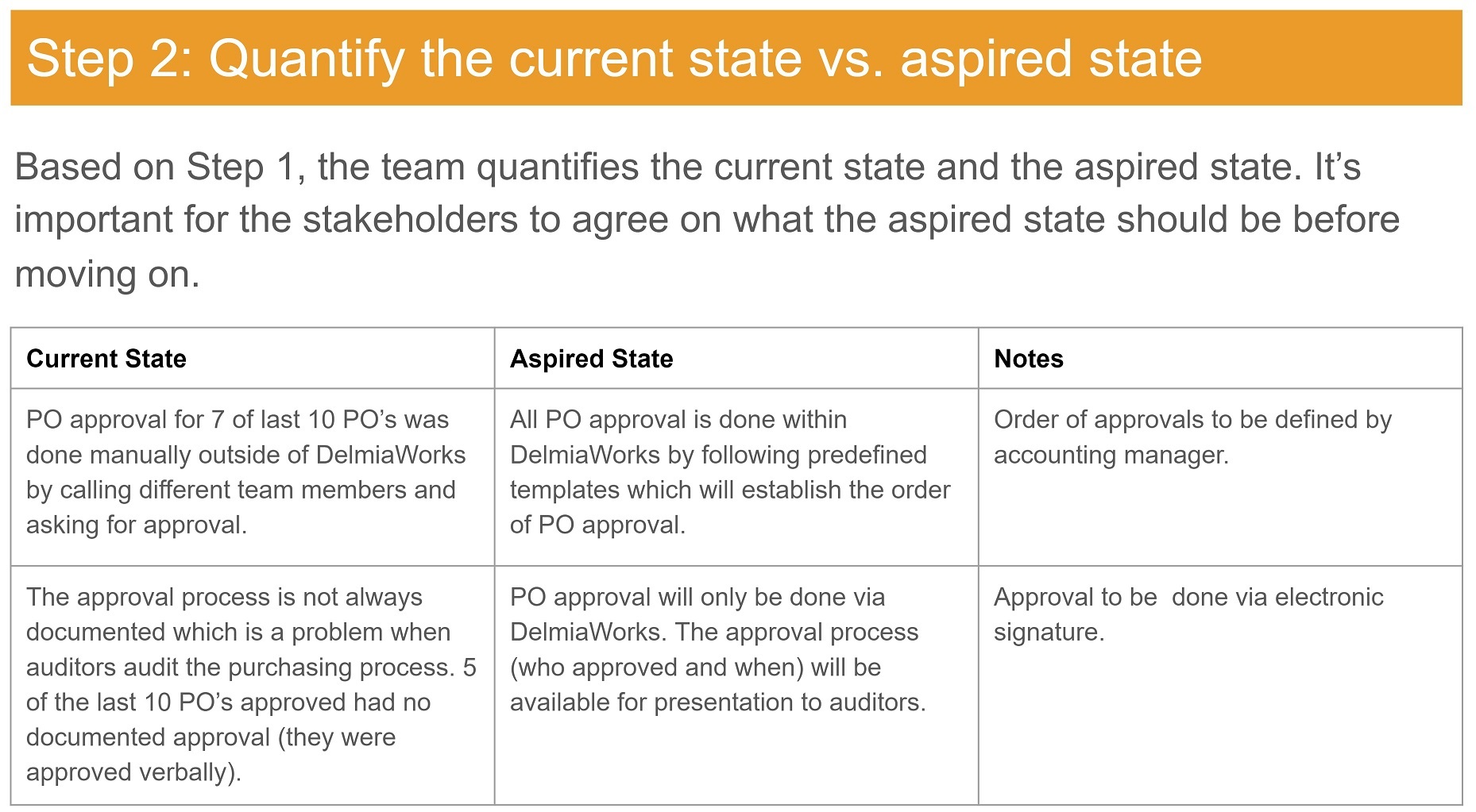 Implementation-2.1-Step-updated